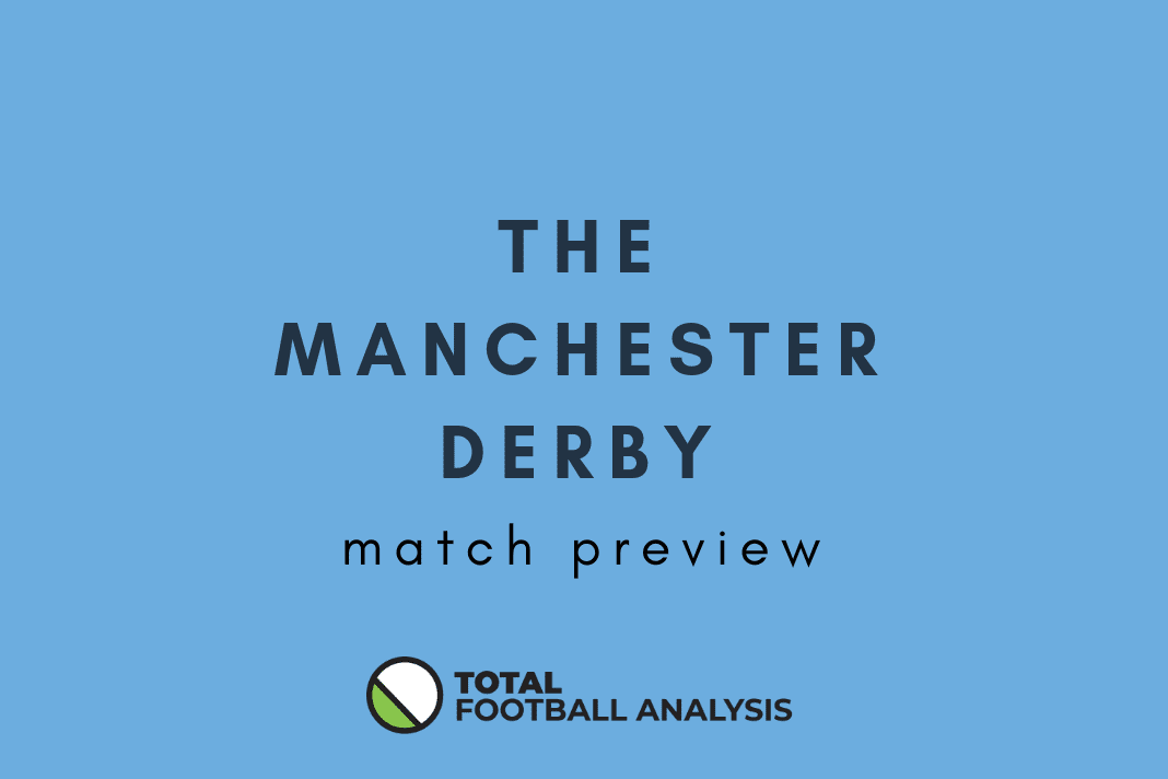 Premier League 2018/19: Manchester City vs Manchester United Post feature image