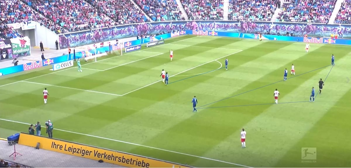 Bundesliga 2019/20: RB Leipzig Schalke- tactical analysis tactics