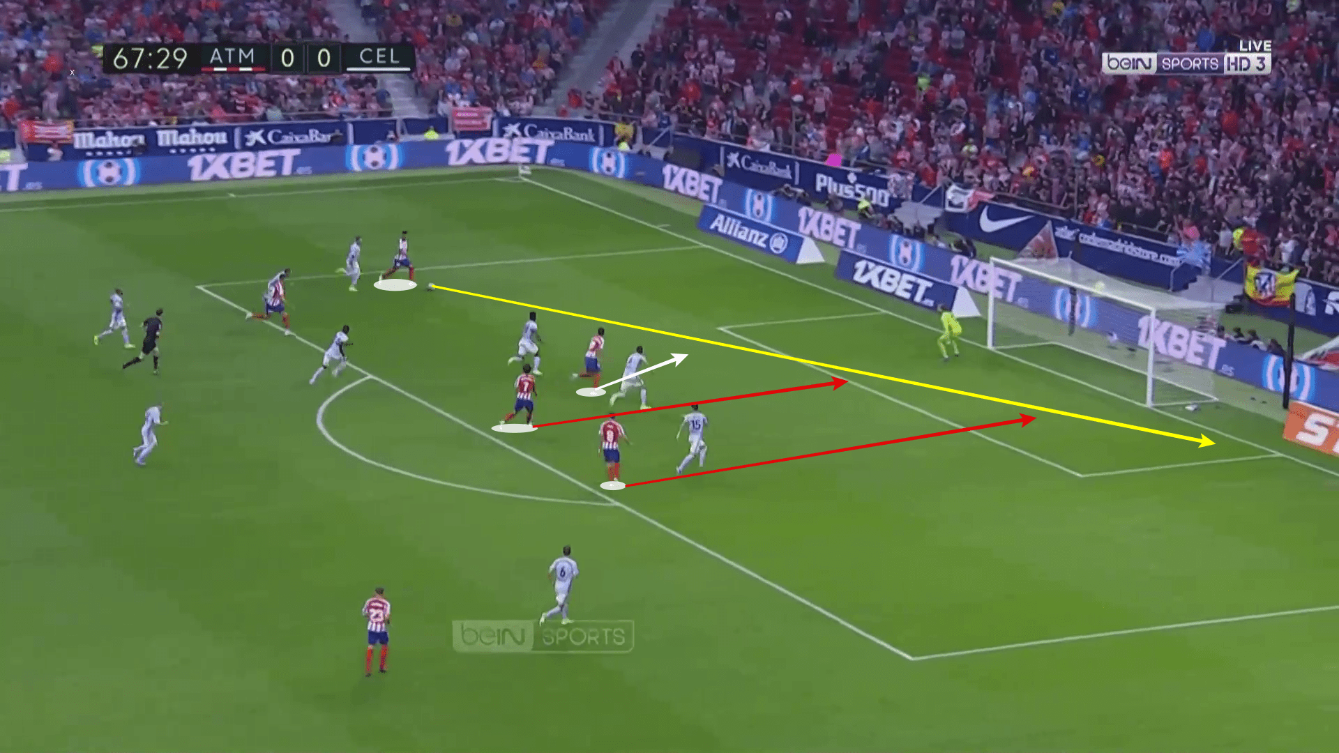 La Liga 2019/20: Atletico Madrid vs Celta Vigo tactical analysis tactics