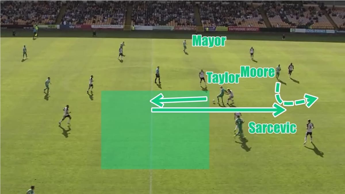 EFL League Two 2019/20: Port Vale vs Plymouth Argyle - tactical analysis tactics