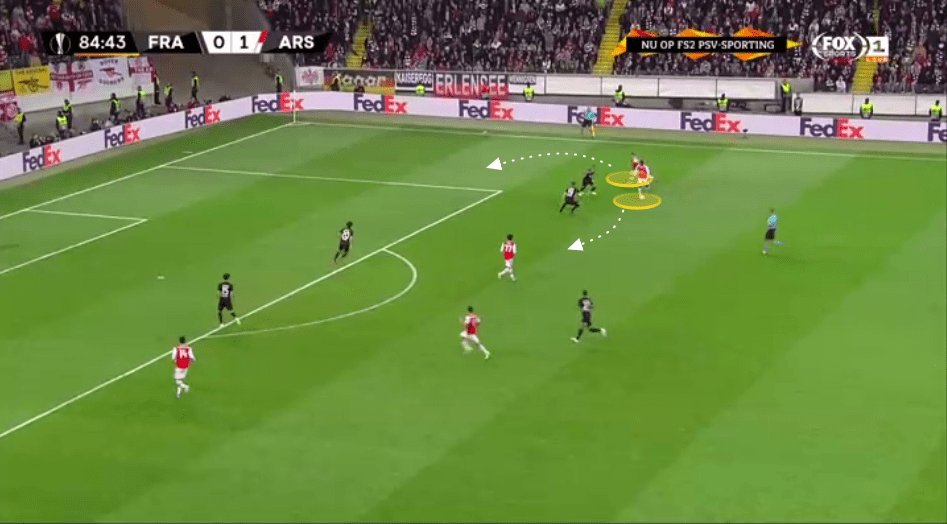 UEFA Europa League 2019/20: Eintracht Frankfurt vs Arsenal - tactical analysis tactics