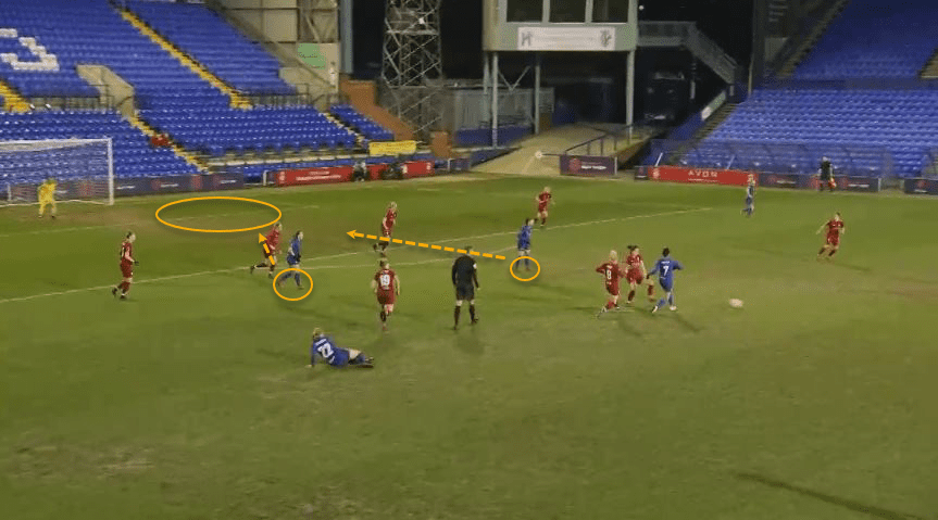 FAWSL 2019/20: Manchester United Women vs Liverpool Women - tactical preview tactics