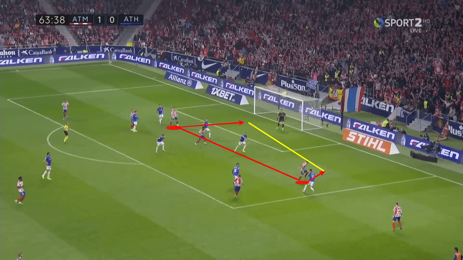 La Liga 2019/20: Atletico Madrid vs Athletic Club - tactical analysis tactics