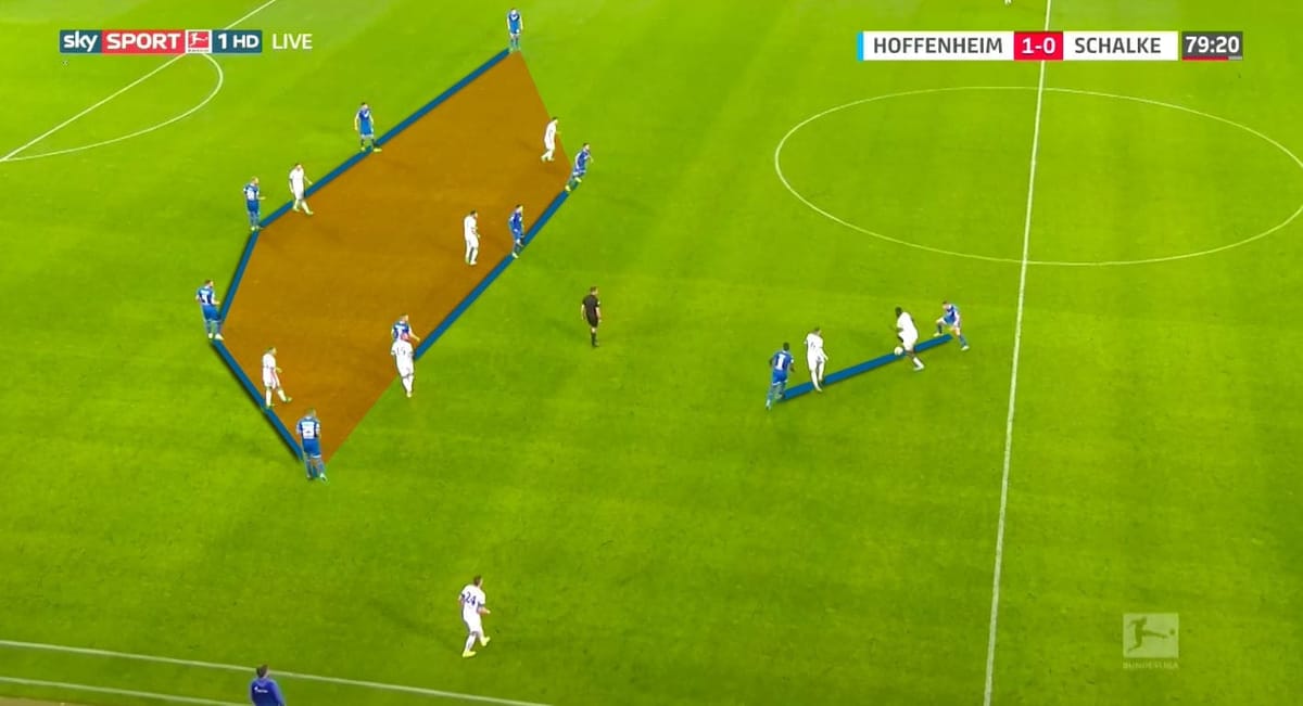 Bundesliga 2019/20: Hoffenheim vs Schalke - tactical analysis tactics