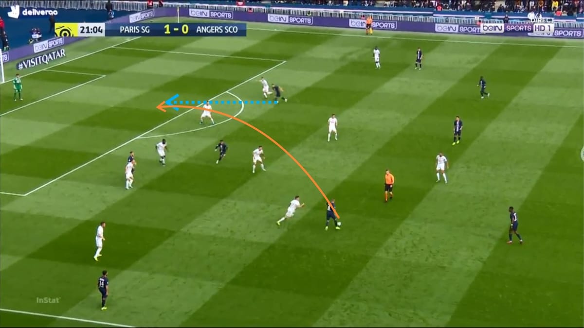 Ligue 1 2019/20: PSG vs Angers - tactical analysis tactics