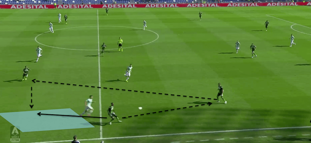 Serie A 2019/20: Sassuolo vs Inter - tactical analysis