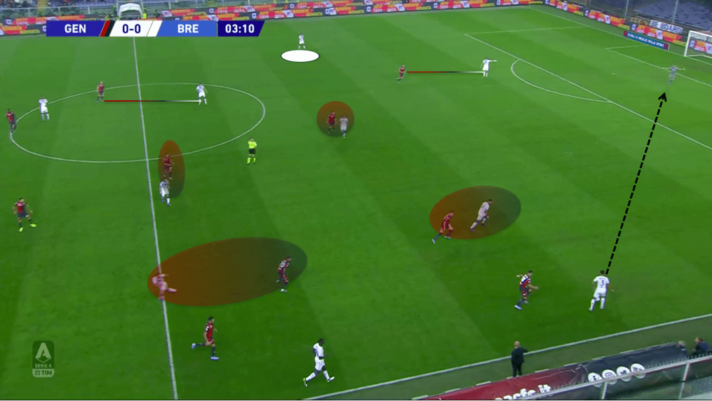 Serie A 2019/20: Genoa vs Brescia - tactical analysis tactics