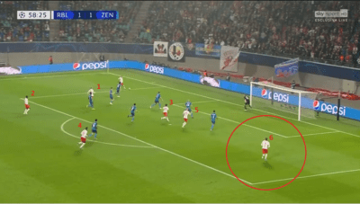 UEFA Champions League 2019/20: RB Leipzig vs Zenit – Tactical Analysis Post feature image