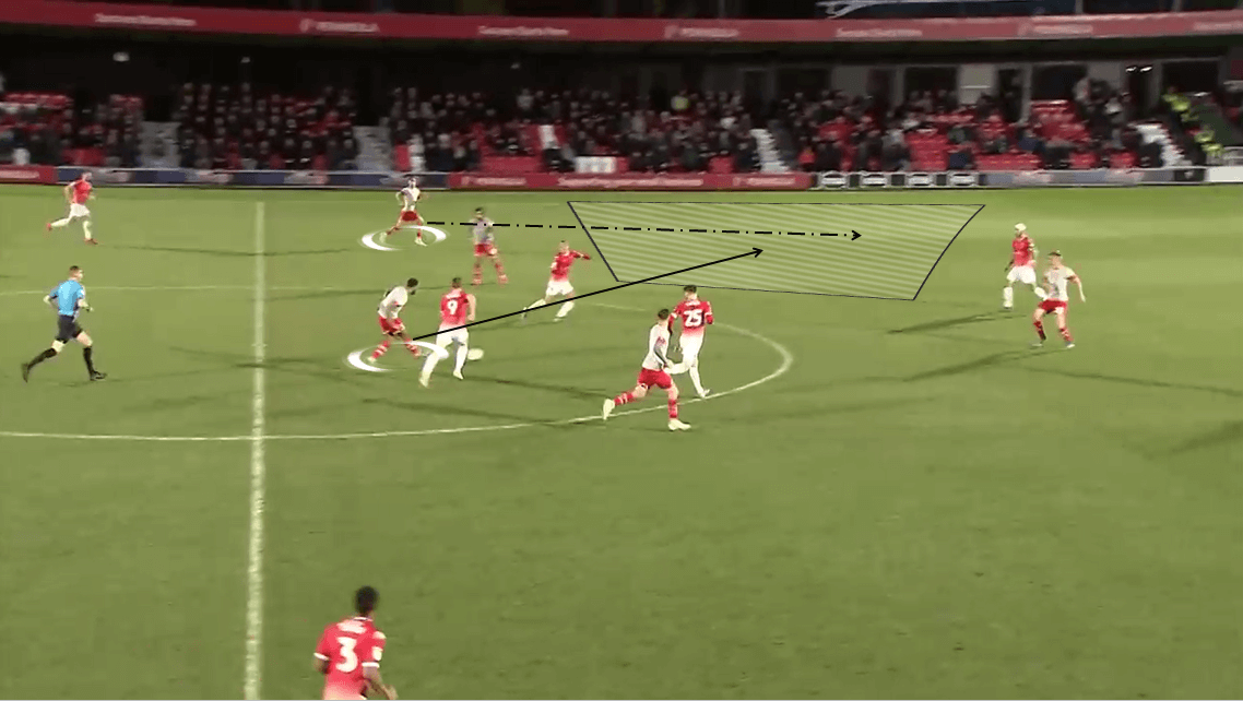 EFL League Two 2019/20: Salford City vs Swindon Town - Tactical Analysis tactics