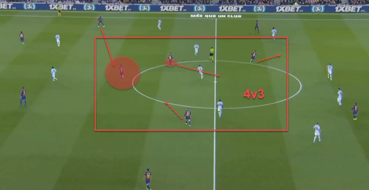 La Liga 2019/20: Barcelona vs Celta Vigo - tactical analysis tactics