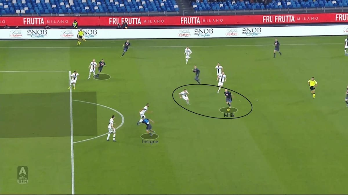 Serie A 2019/20: Napoli vs Parma - tactical analysis tactics