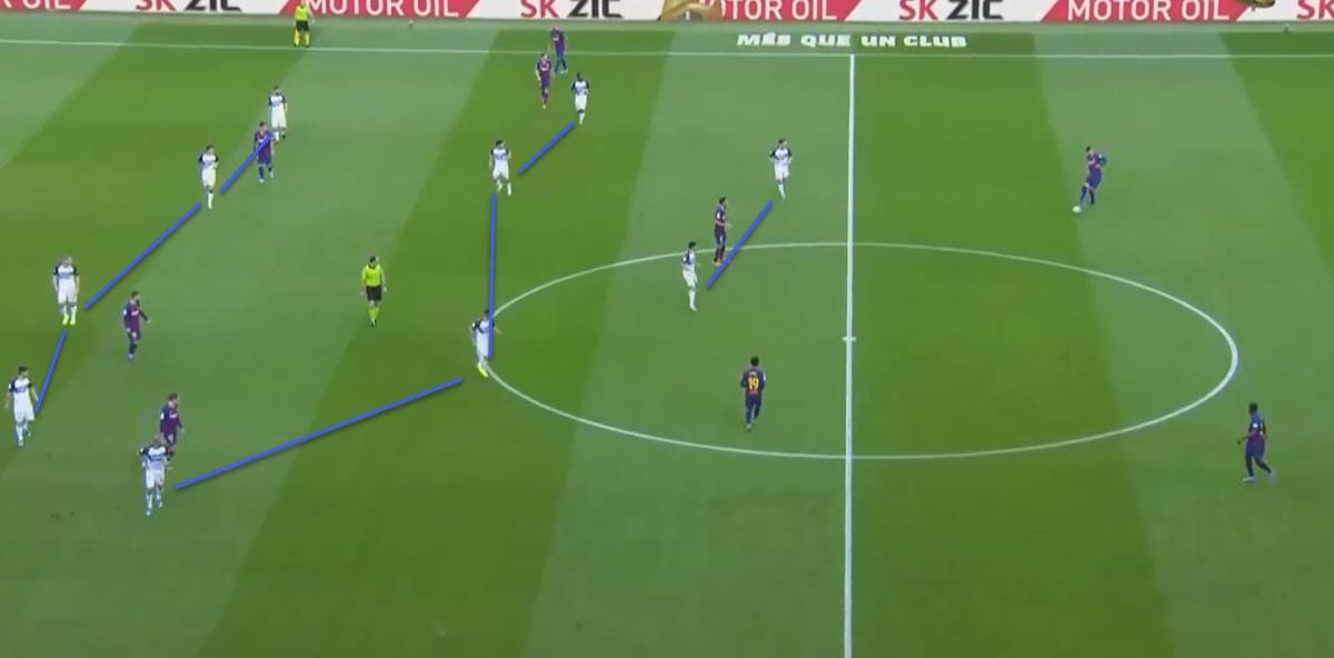 La Liga 2019/20: Barcelona vs Deportivo Alaves - tactical analysis tactics