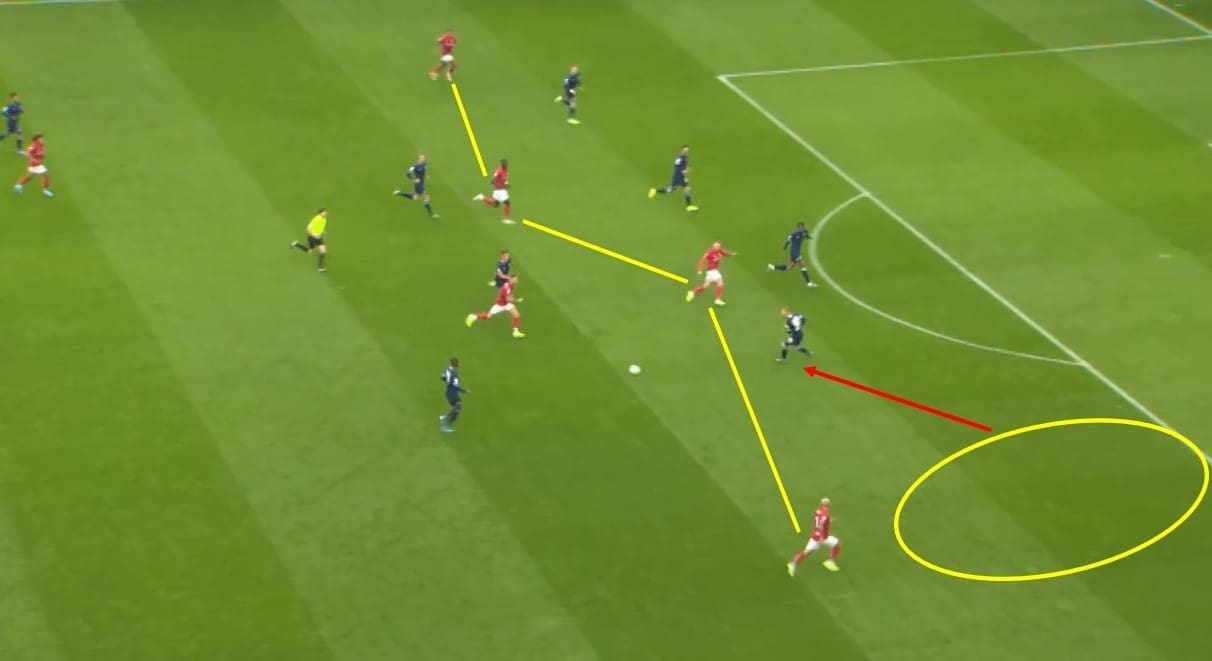 EFL Championship 2019/20: Bristol City vs Huddersfield Town – tactical analysis tactics