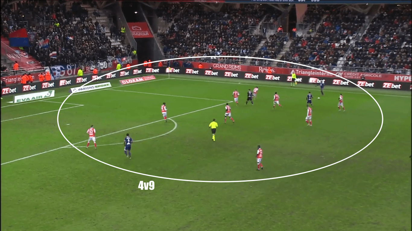 Ligue 1 2019/20: Reims vs Olympique Lyon - tactical analysis tactics