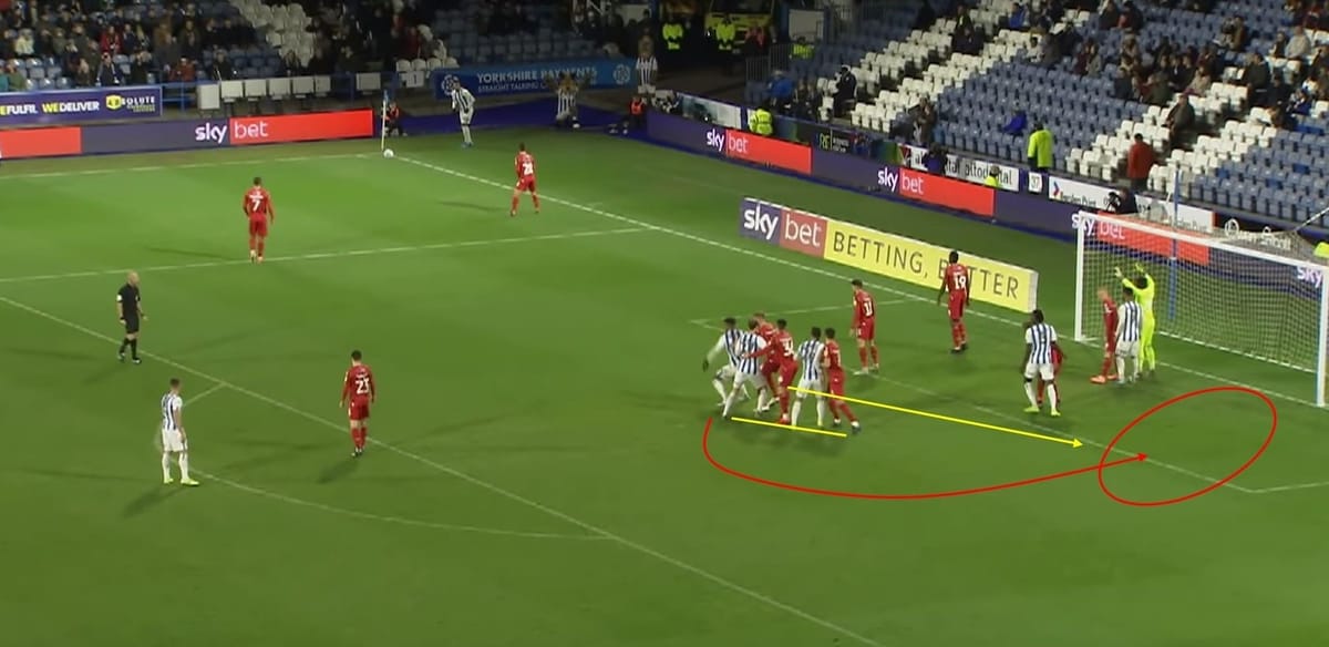 EFL Championship 2019/20: Huddersfield Town vs Nottingham Forest – tactical analysis tactics