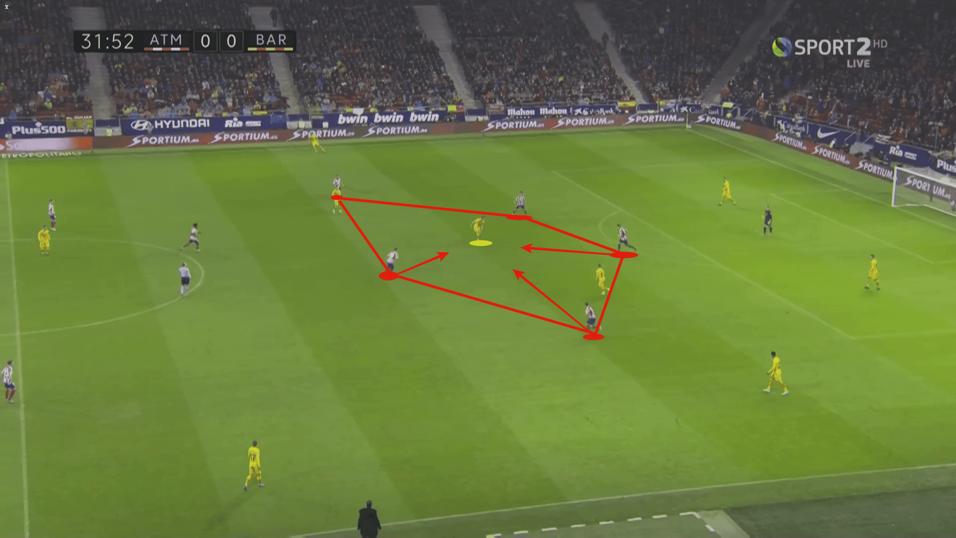 La Liga 2019/20: Atletico Madrid vs Barcelona - tactical analysis tactics