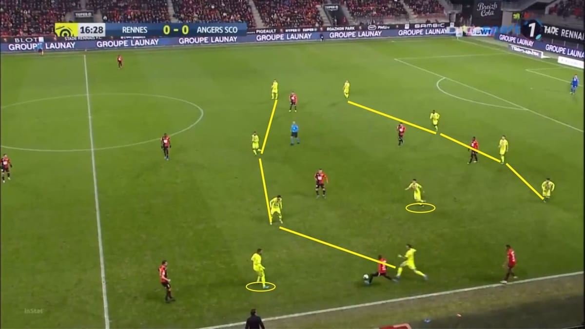 Ligue 1 2019/20: Rennes vs Angers - tactical analysis - tactics