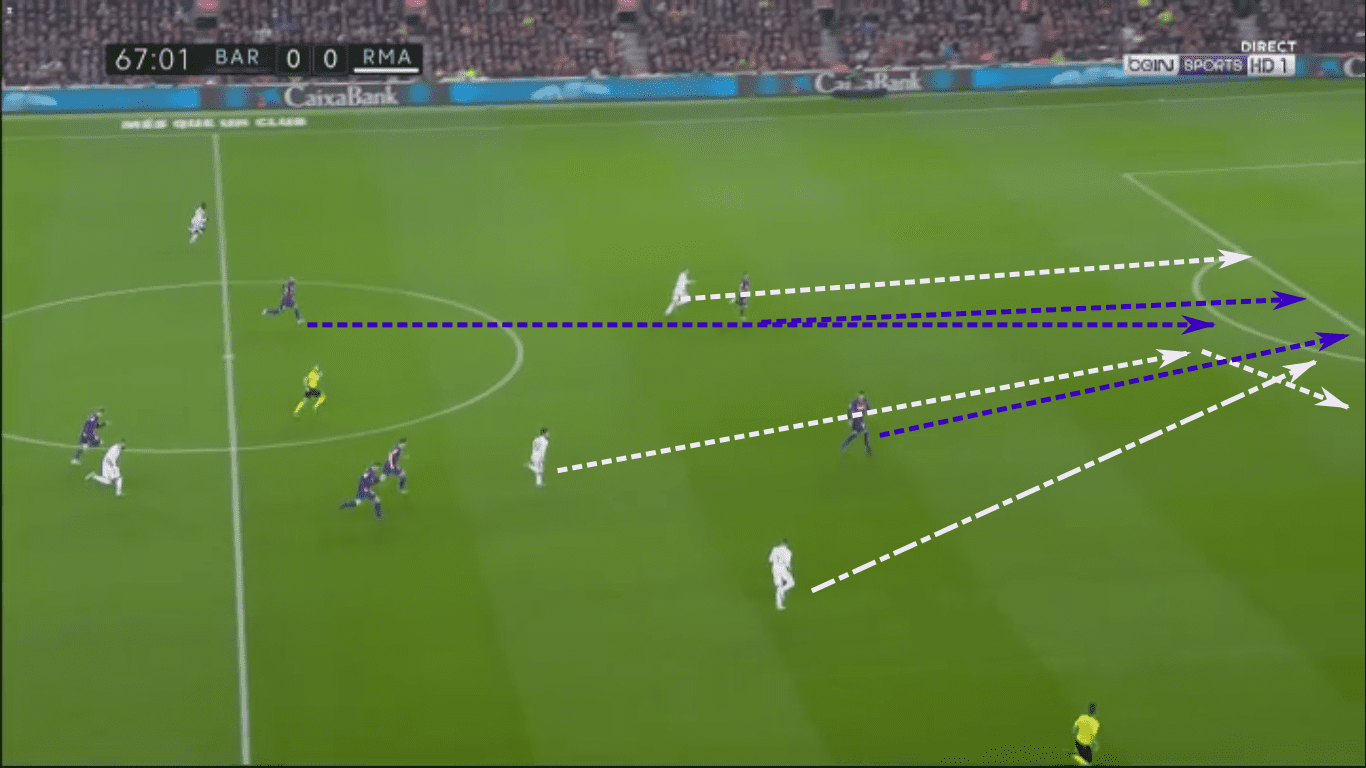 La Liga 2019/20: Barcelona vs Real Madrid – tactical analysis tactics