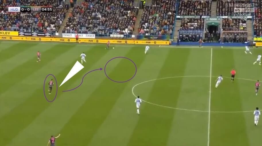 EFL Championship 2019/20: Huddersfield Town vs Leeds United - tactical analysis tactics