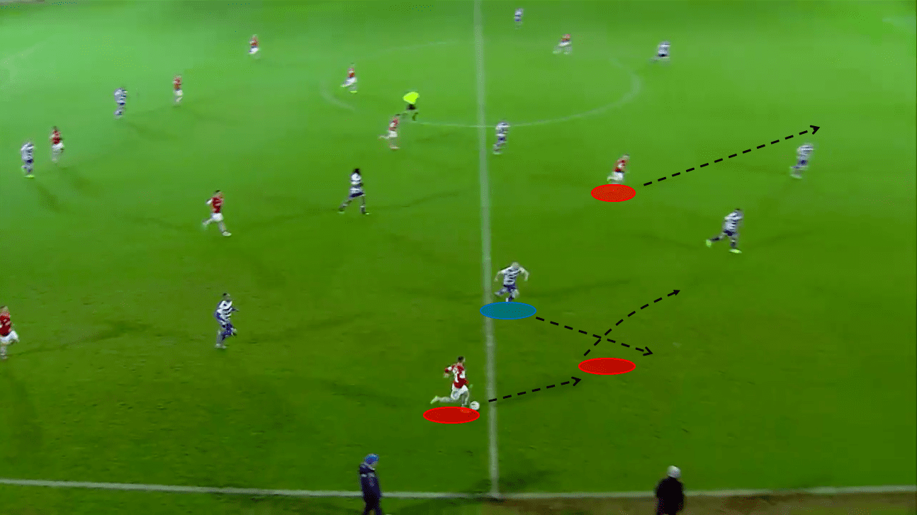 Conor Chaplin 2019/20 – scout report – tactical analysis – tactics