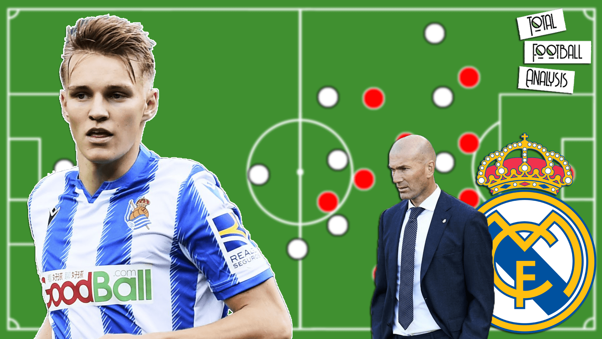 How Martin Odegaard could fit into Zinedine Zidane's Real Madrid - scout report tactics