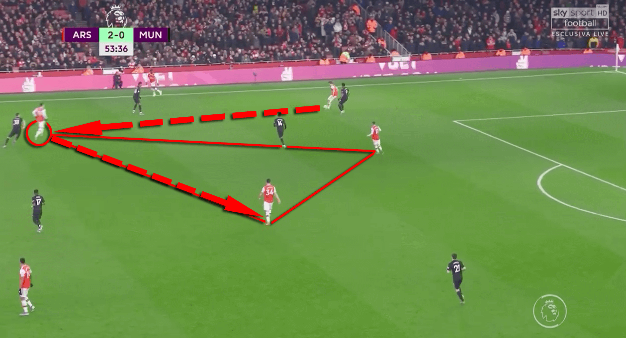 Mesut Ozil 2019/20 - What makes him so important within Arteta's Arsenal system - scout report tactics