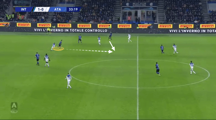 Inter 2019/20: Why Alessandro Bastoni has replaced Diego Godin - scout report - tactical analysis tactics