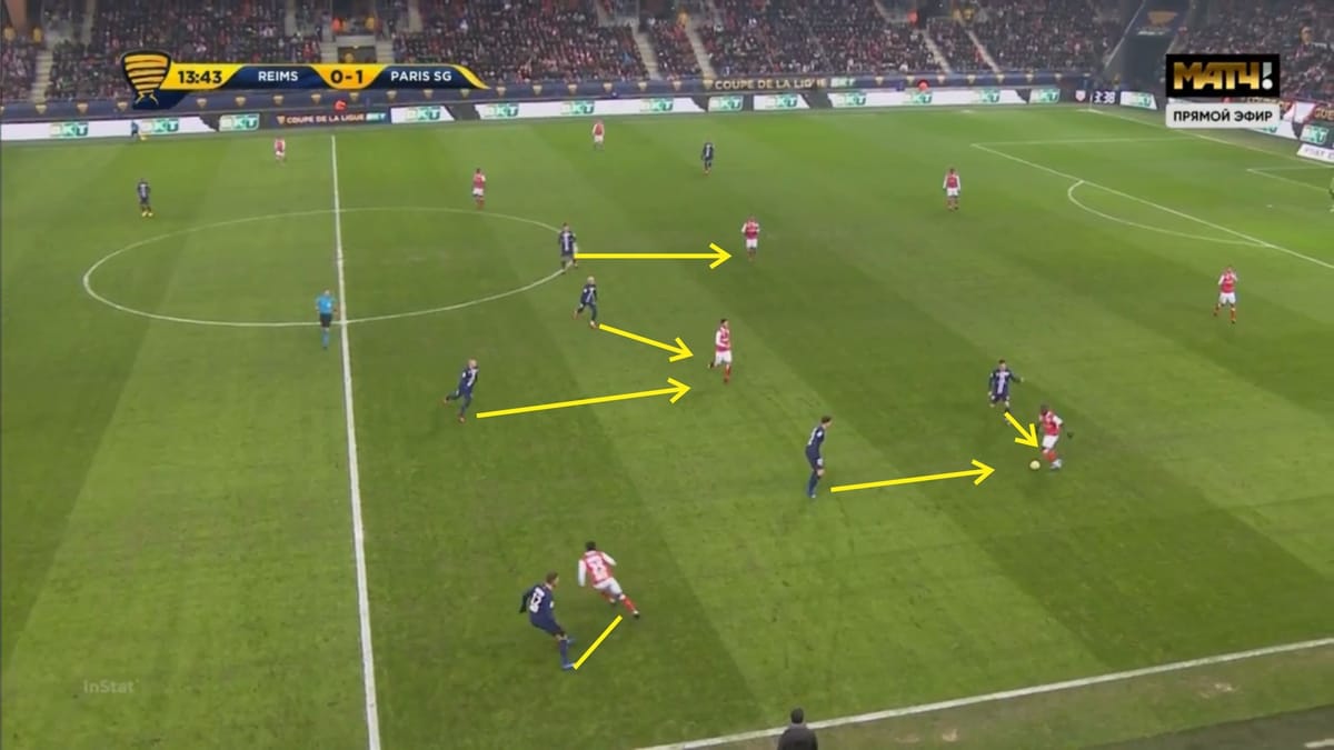 Coupe de la Ligue 2019/20: Reims vs Paris Saint-Germain - tactical analysis tactics