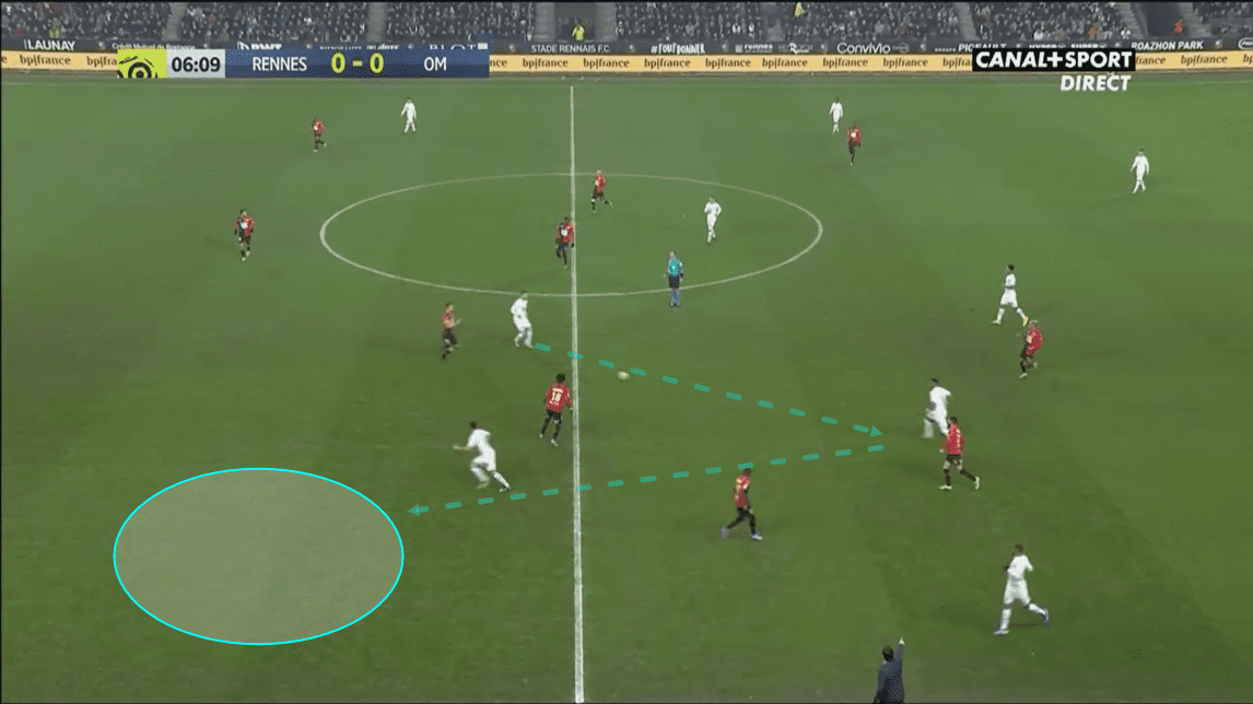 Ligue 1 2019/20: Rennes vs Marseille - tactical analysis tactics