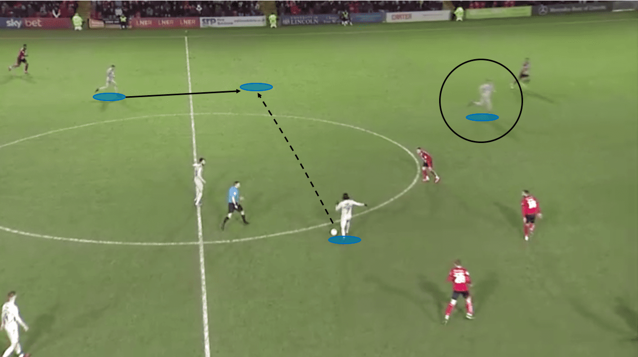 Steve Seddon 2019/20 – scout report – tactical analysis – tactics