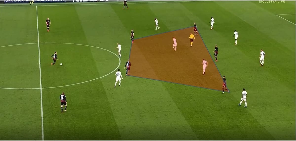 Champions League 2019/20: Tottenham vs RB Leipzig- tactical analysis tactics