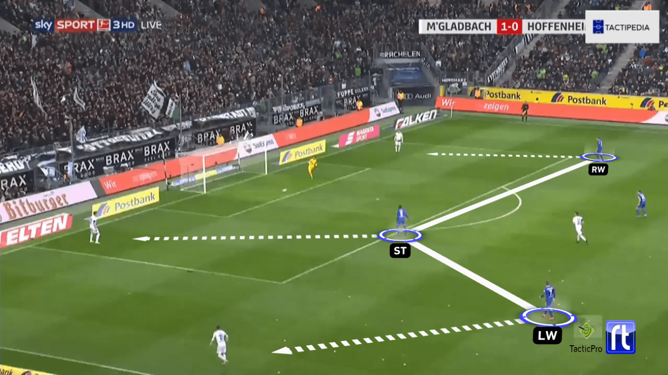 Bundesliga 2019/20: Borussia Monchengladbach vs Hoffenheim - tactical analysis tactics