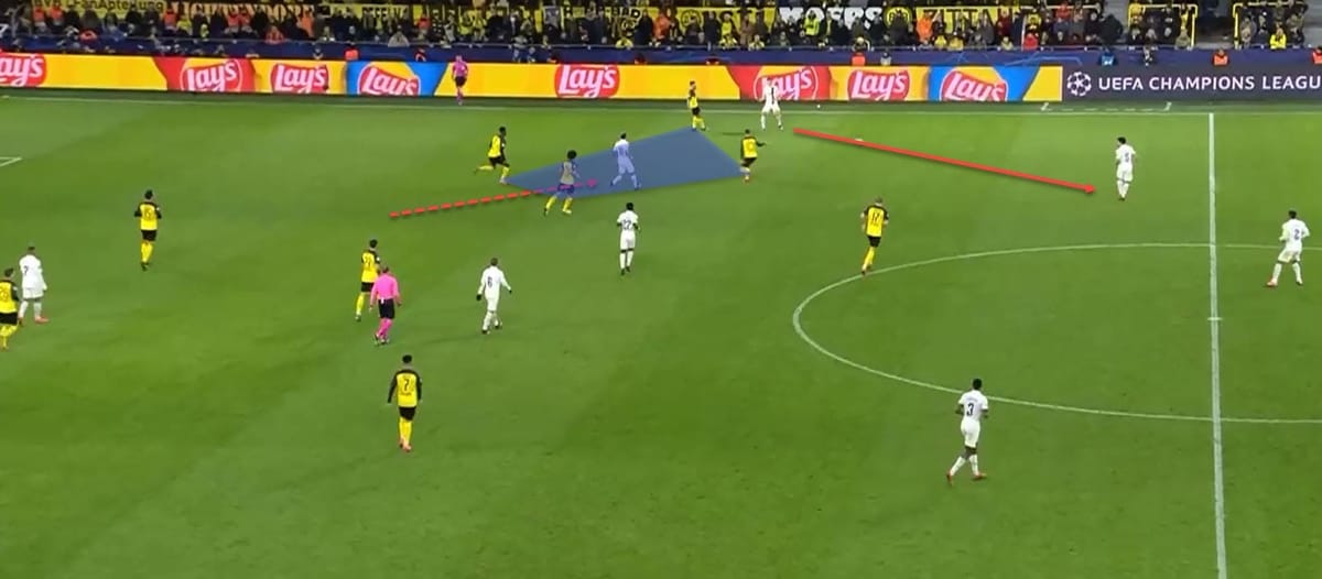 Champions League 2019/20: Borussia Dortmund vs Paris Saint-Germain - tactical analysis tactics