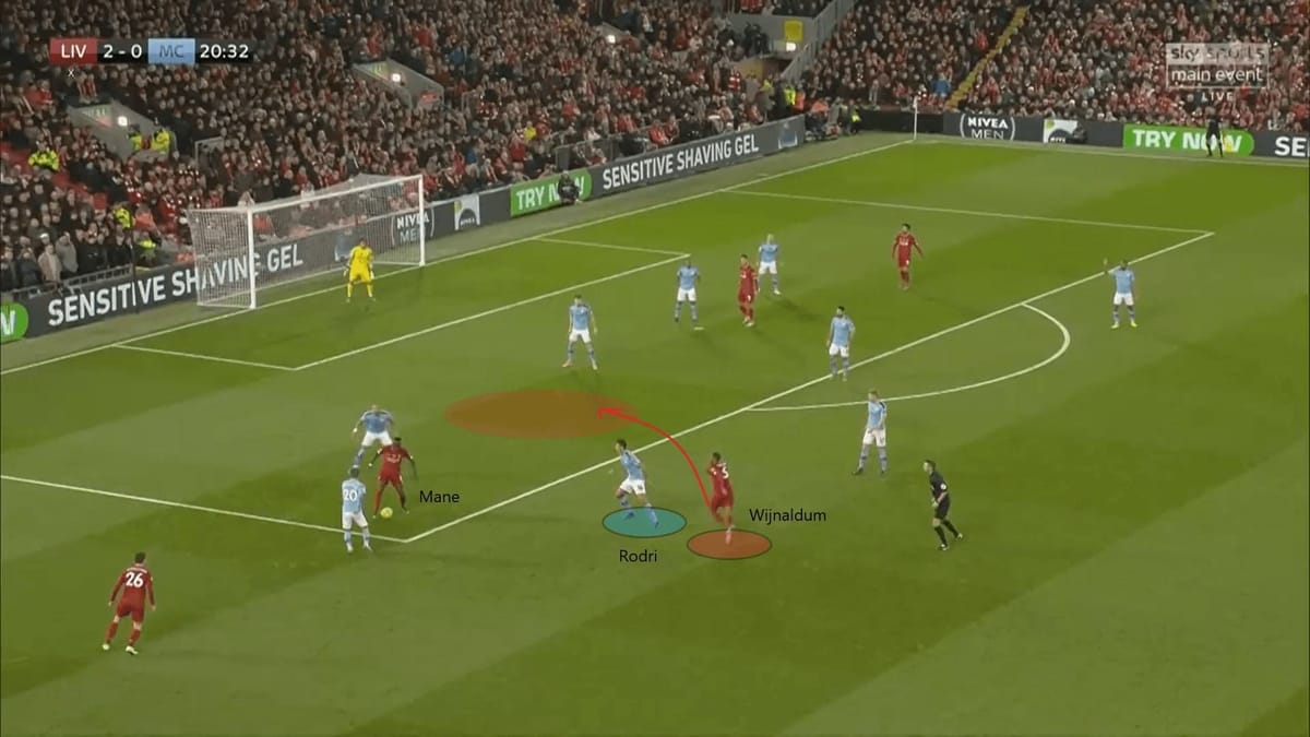 UEFA Champions League 2019/20: Real Madrid vs Manchester City - tactical preview on how City can benefit from a back three ta