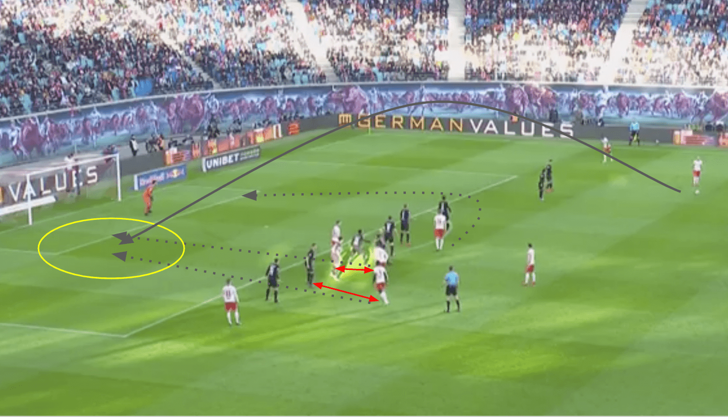 Bundesliga 2019/20: RB Leipzig vs Werder Bremen - tactical analysis tactics