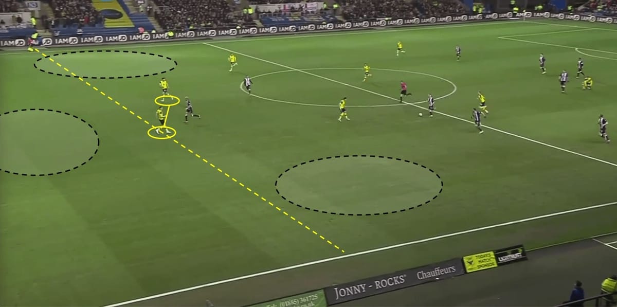 FA Cup 2019/20: Oxford vs Newcastle - tactical analysis tactics