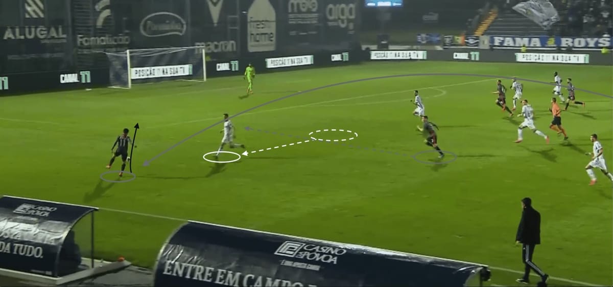 taca-de-portugal-2019-20-famalicao-vs-benfica-tactical-analysis-tactics