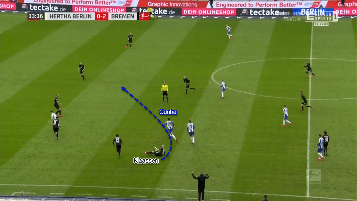 Matheus Cunha 2019/20 - Scout Report - Tactical Analysis Tactics