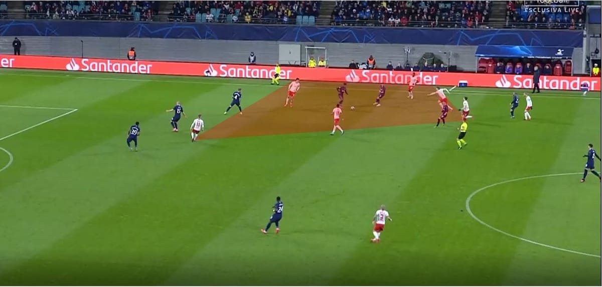 UEFA Champions League 2019/20: RB Leipzig vs Tottenham- tactical analysis tactics