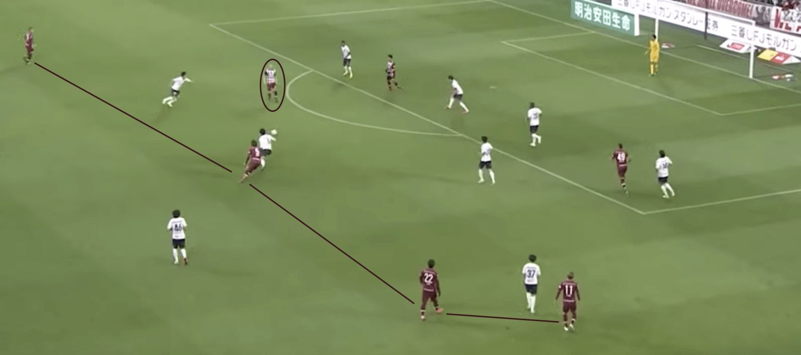 Vissel Kobe: 2020 team analysis - scout report tactical analysis tactics