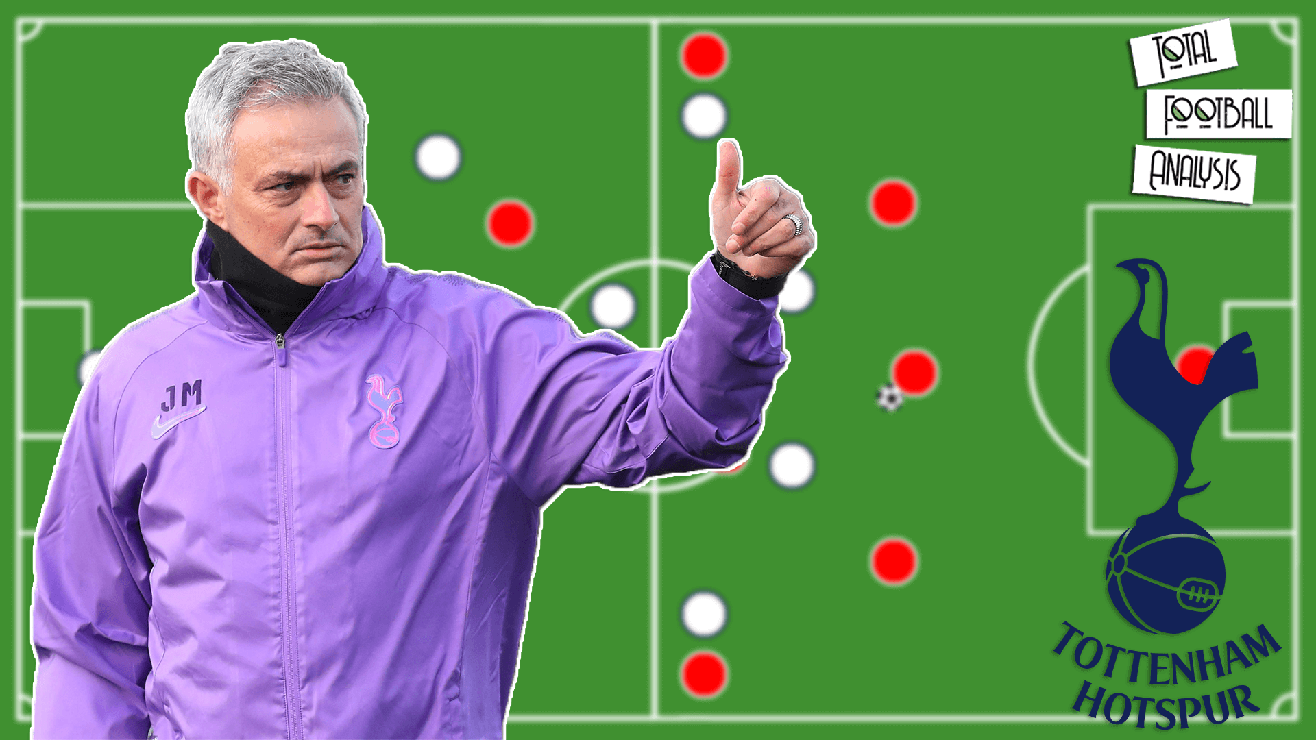 Video: Jose Mourinho's tactics at Tottenham Hotspur explained - tactical analysis tactics