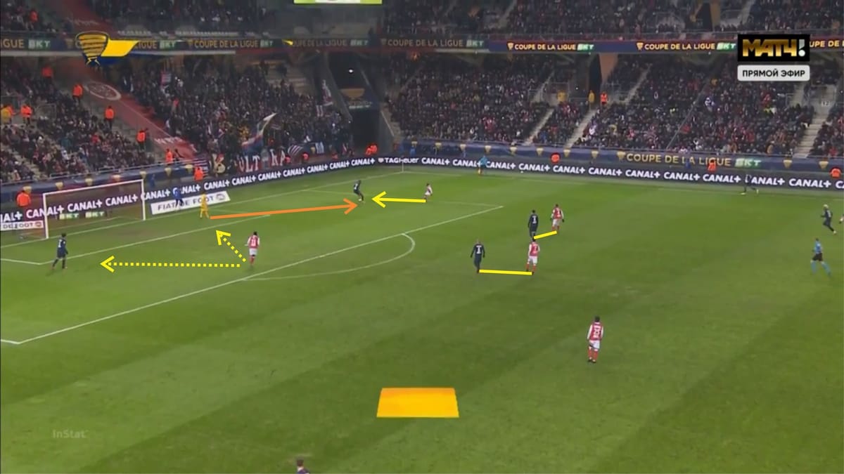 David Guion at Reims 2019/20 - tactical analysis tactics