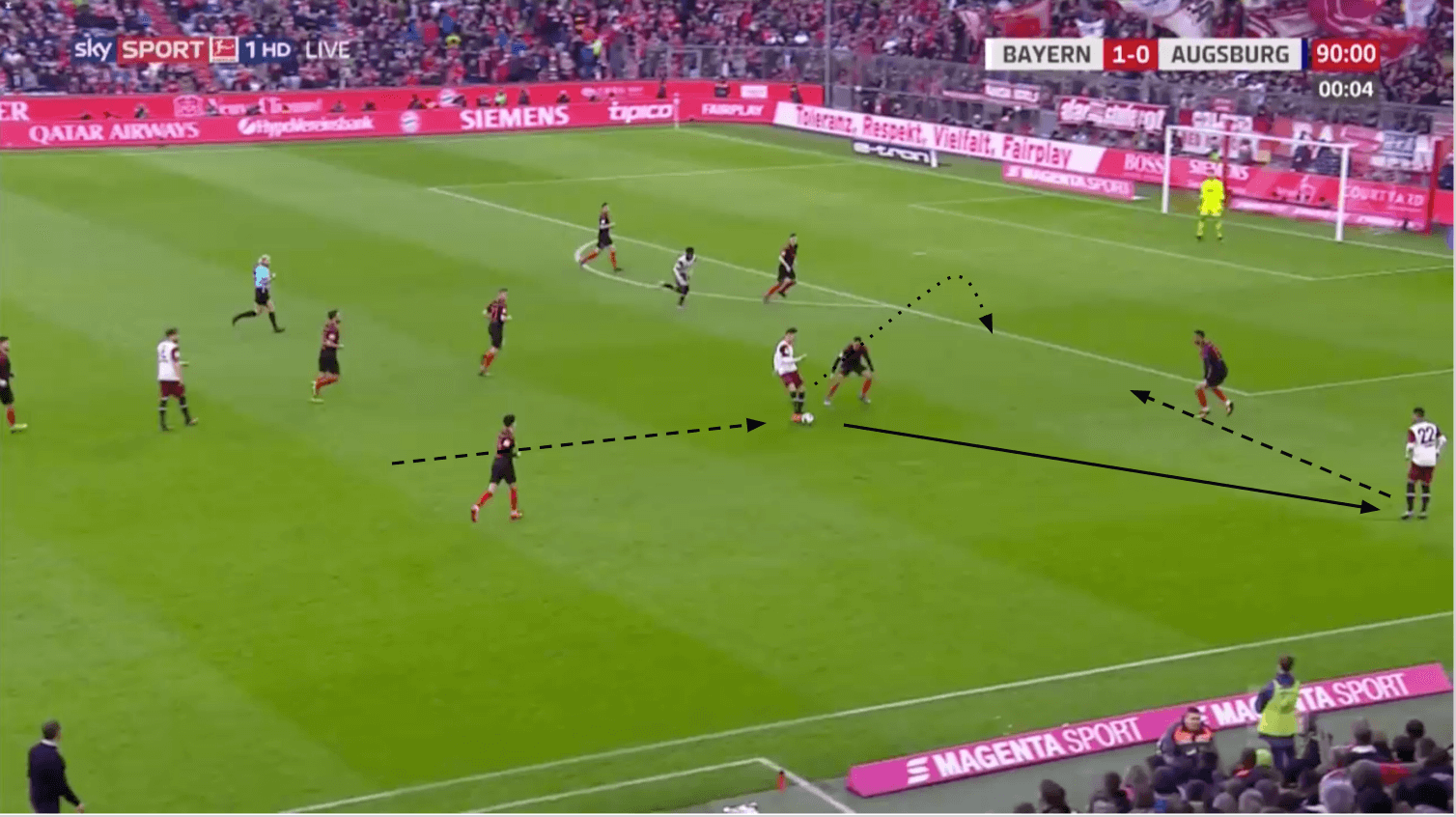 Bundesliga 19/20: Bayern Munich vs FC Augsburg - tactical analysis tactics