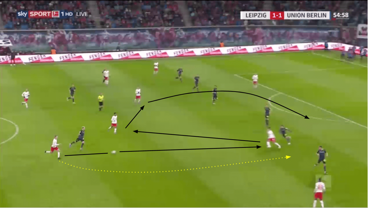 Lukas Klostermann 2019/20 - scout report tactics