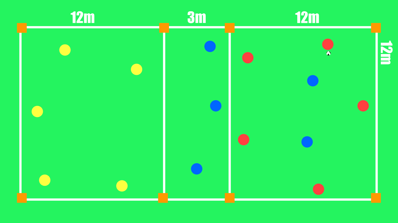 How to coach counter-pressing: three drills that will help you - tactical analysis coaching tactics