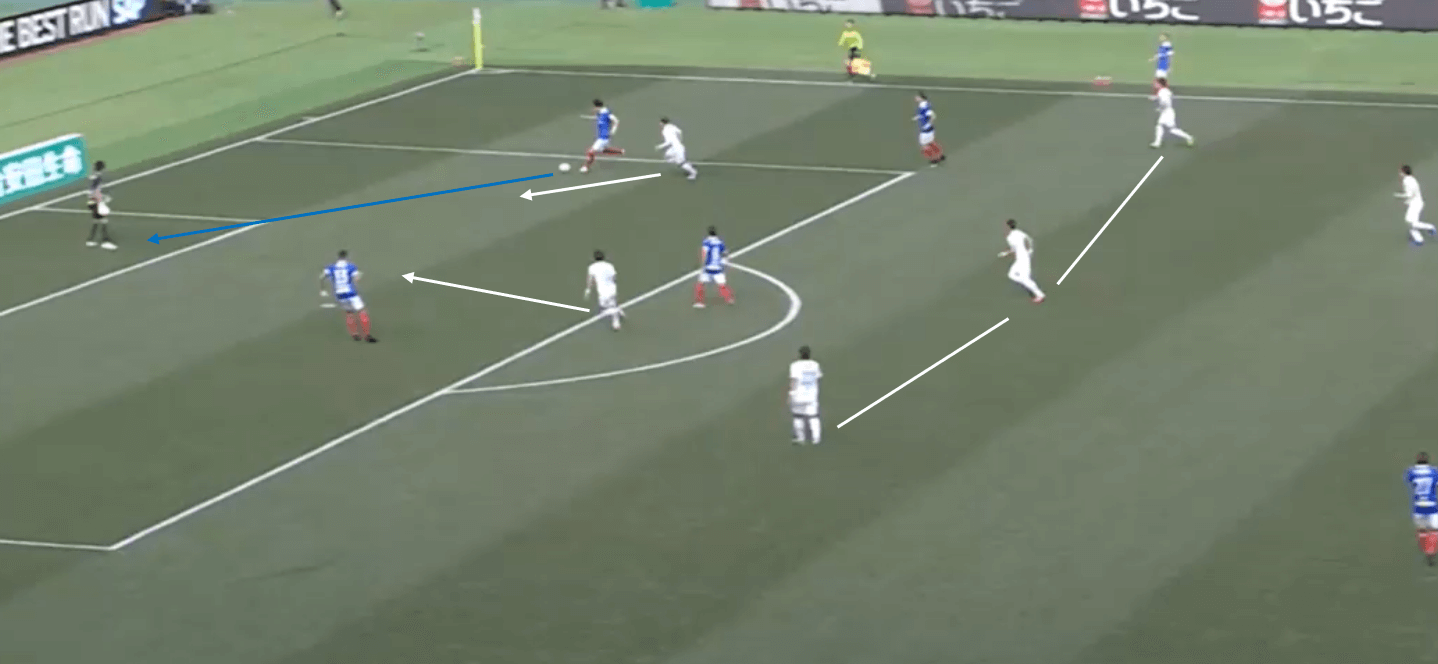 Yokohama F. Marinos: 2020 team analysis – scout report tactical analysis tactics