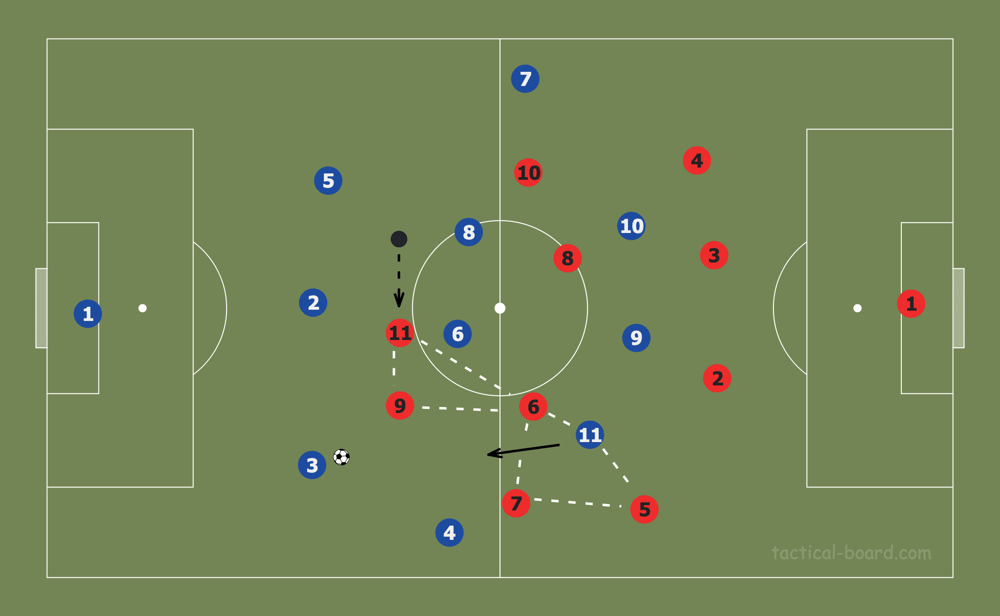 Tactical Theory: Analysis on marking systems tactical analysis tactics