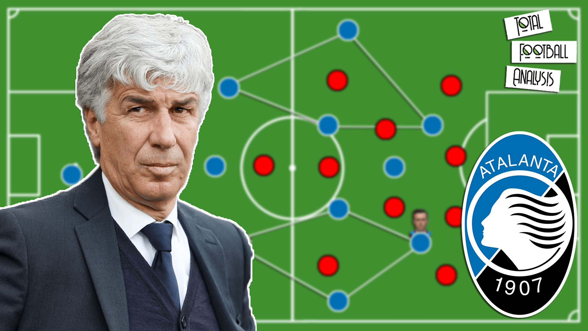 Video: Atalanta's attacking rotations and overloads under Gasperini - tactical analysis tactics