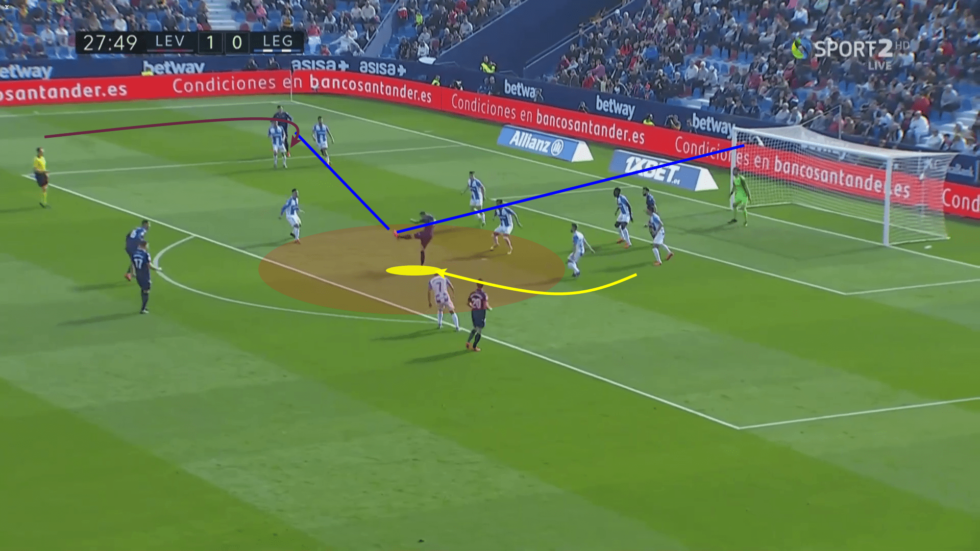 Roger Martí 2019/20 - scout report tactical analysis tactics