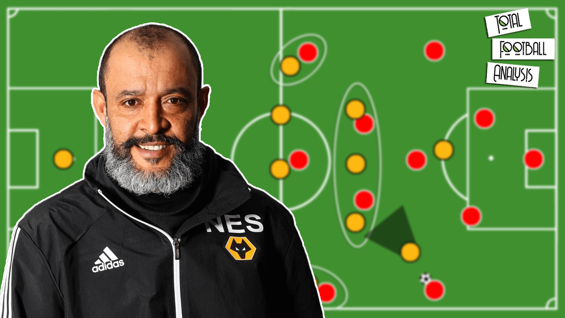 Video: Nuno Espirito Santo's tactics at Wolverhampton Wanderers - tactical analysis tactics